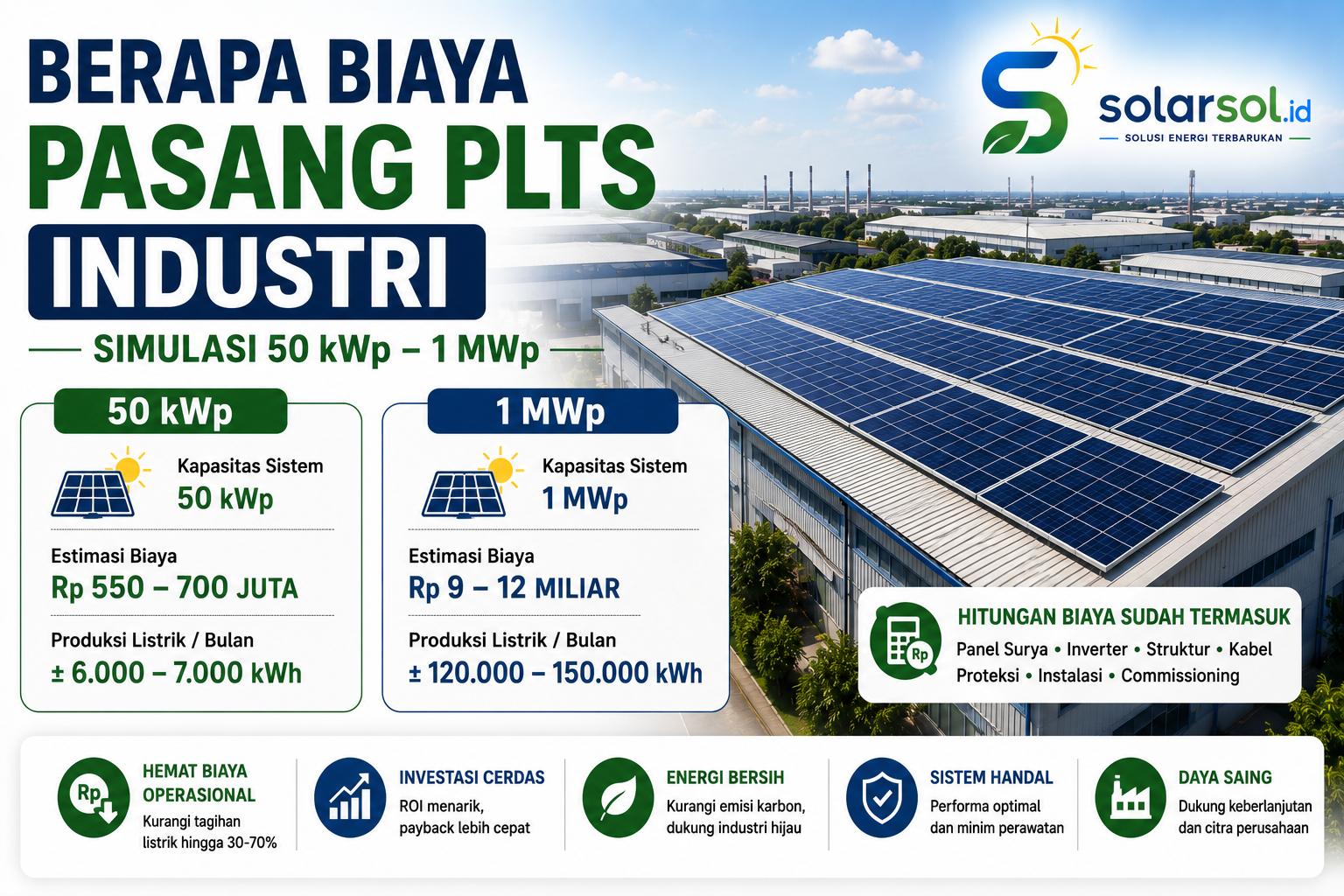 Berapa Biaya Pasang PLTS Industri? Simulasi Lengkap 50 kWp sampai 1 MWp