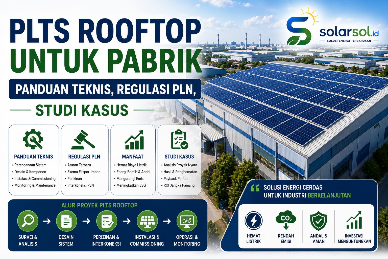 PLTS Rooftop untuk Pabrik di Indonesia: Regulasi PLN dan Studi Kasus Nyata