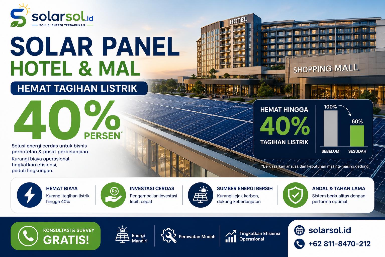 Manfaat Solar Panel untuk Hotel dan Mal: Cara Hemat Tagihan Listrik hingga 40% per Tahun di Indonesia