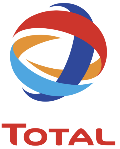 Total