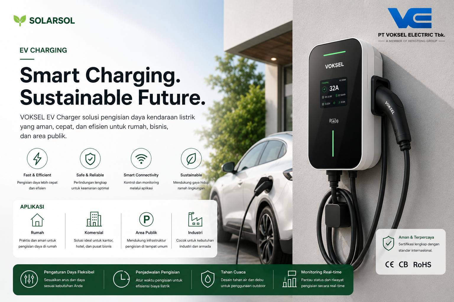 EV Charger Voksel