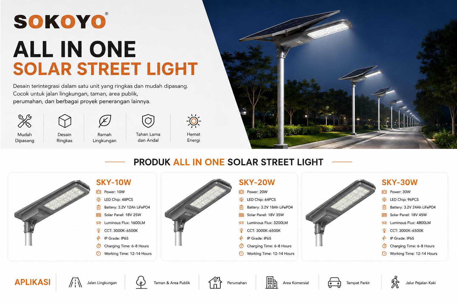 PJU Solar SOKOYO