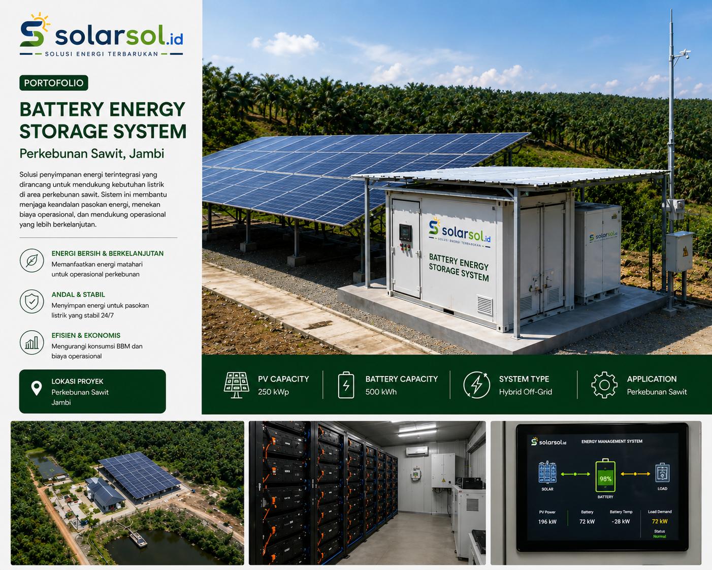 Battery Energy Storage