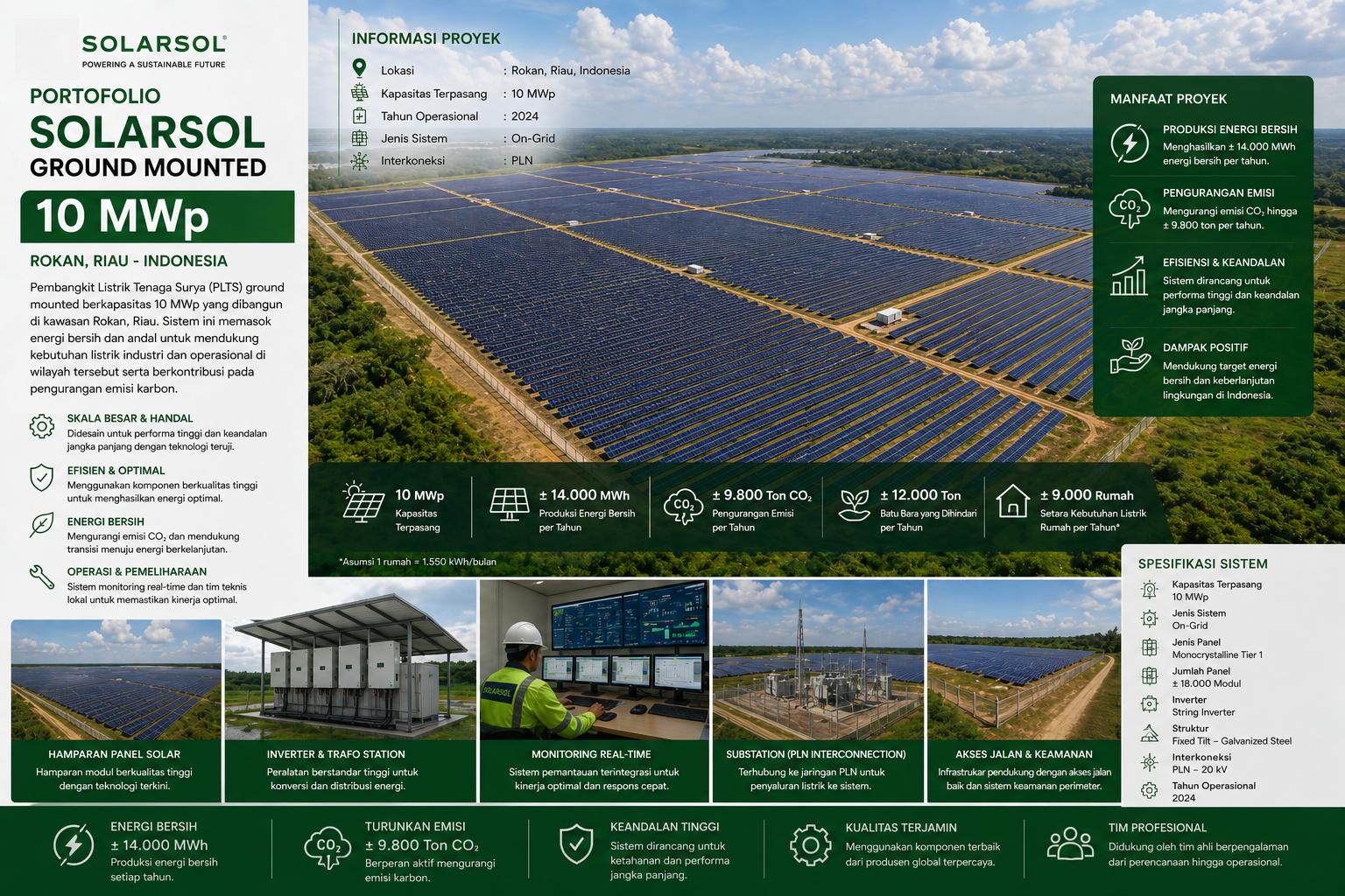 Portfolio Solarsol Ground Mounted