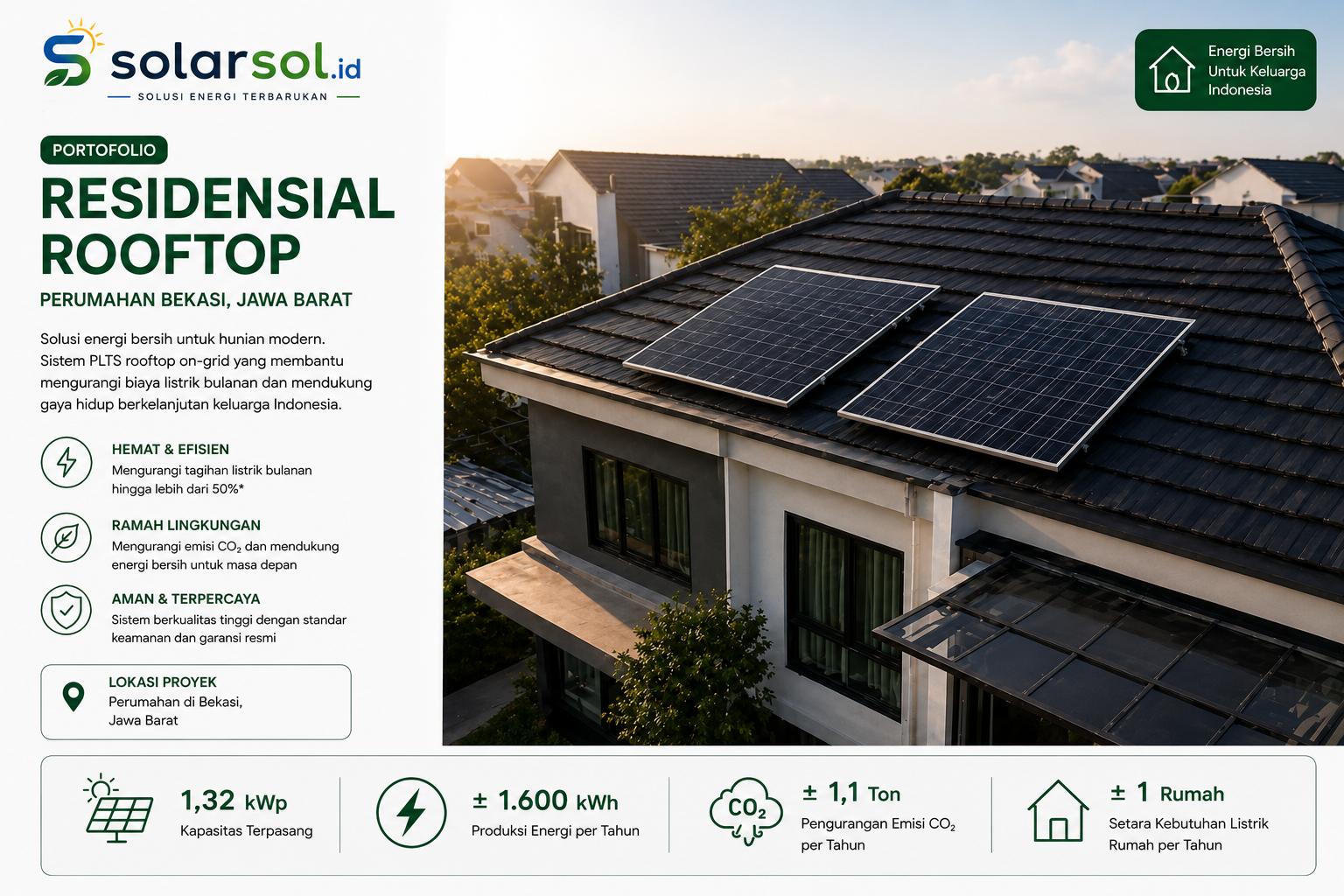 Residential Rooftop