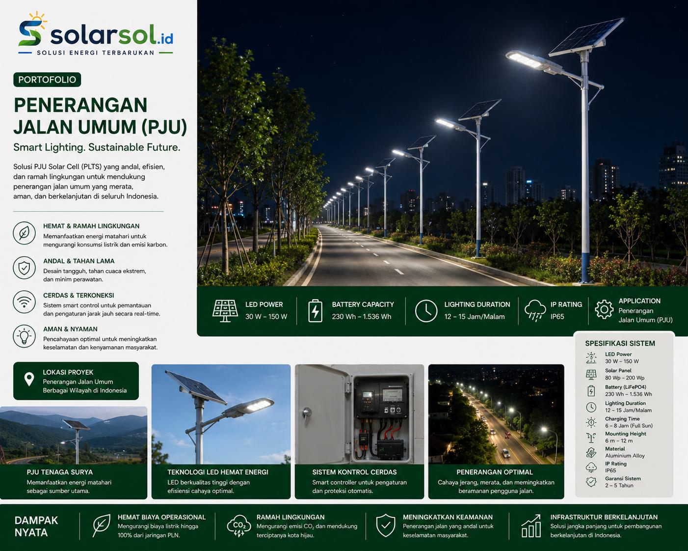 Solar PJU